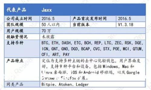 比特派钱包详细教程：从下载到使用的全攻略